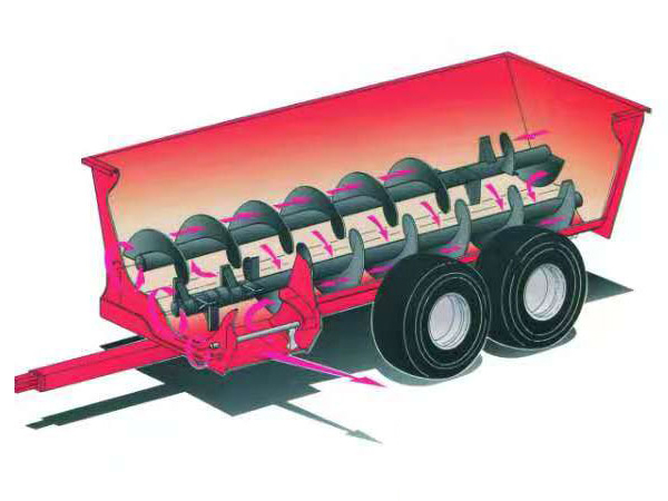 臥式物料拋撒車(chē)